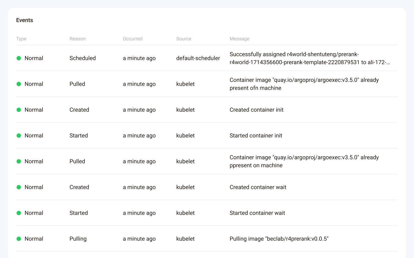 workload events